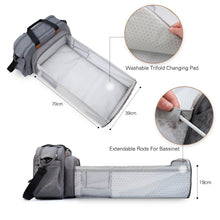 Load image into Gallery viewer, Convertible Changing Table Pad  with Multi-Purpose Travel Diaper Bag
